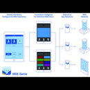Combination Genie App/Wireless Receiver