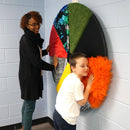 Sensory Texture Wheel