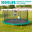 Skywalker Trampolines 12' Round Trampoline